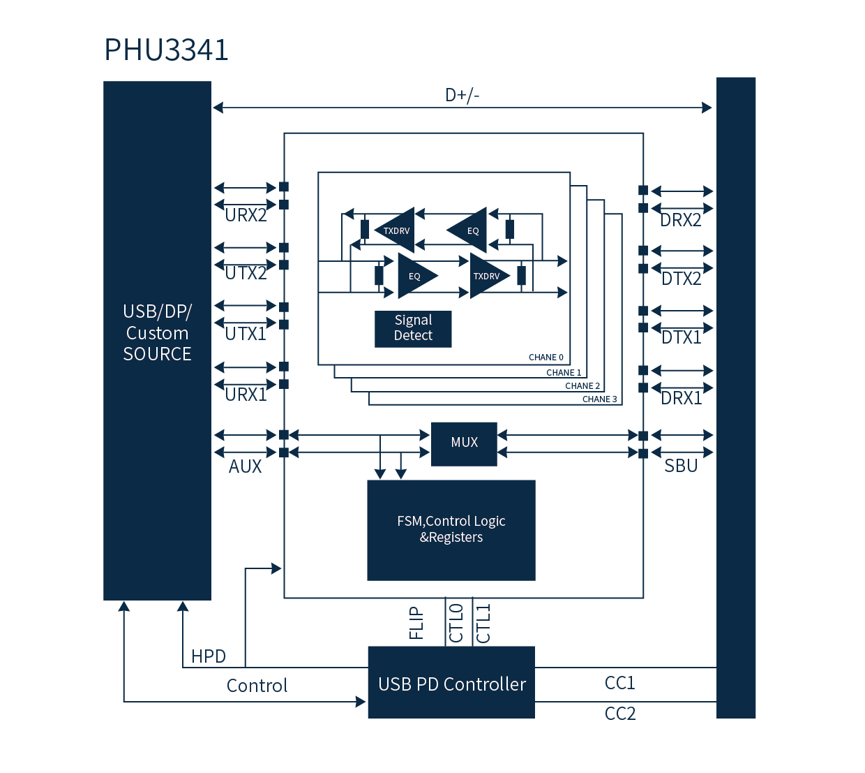 PHU3314.jpg PHU3314.jpg